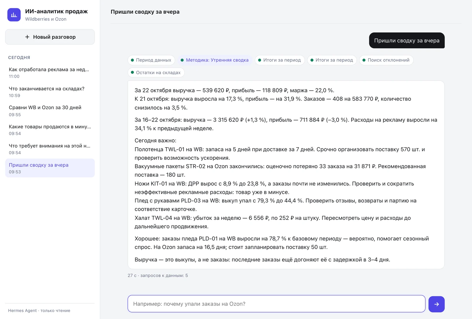 The agent's answer to «Send yesterday's digest»: the day and the week in numbers, five «important today» items with actions