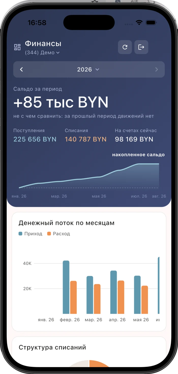 Mobile app home screen: cash on hand and the trend for the period