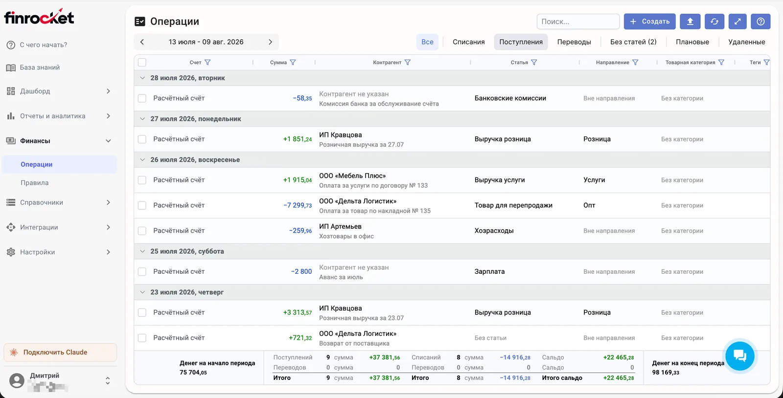 Transaction ledger: categories, accounts, counterparties and business lines