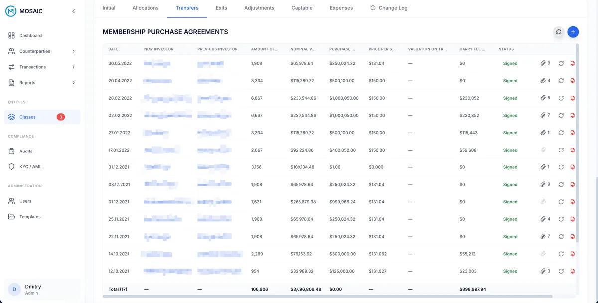 Secondary share sales log (MPA): amounts, price per share, carry and statuses